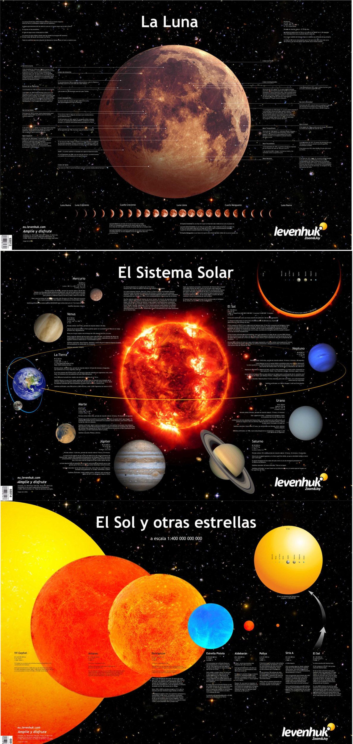(ES) Zestaw plakatów Levenhuk przedstawiających ciała niebieskie