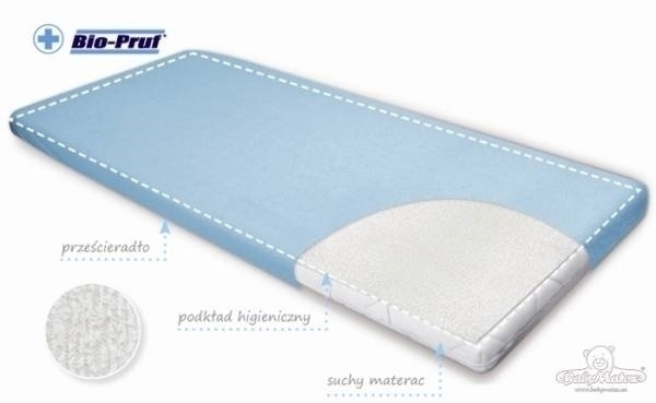 Matex Podkład higieniczny Basic 60X120 cm, biały (MT0026)