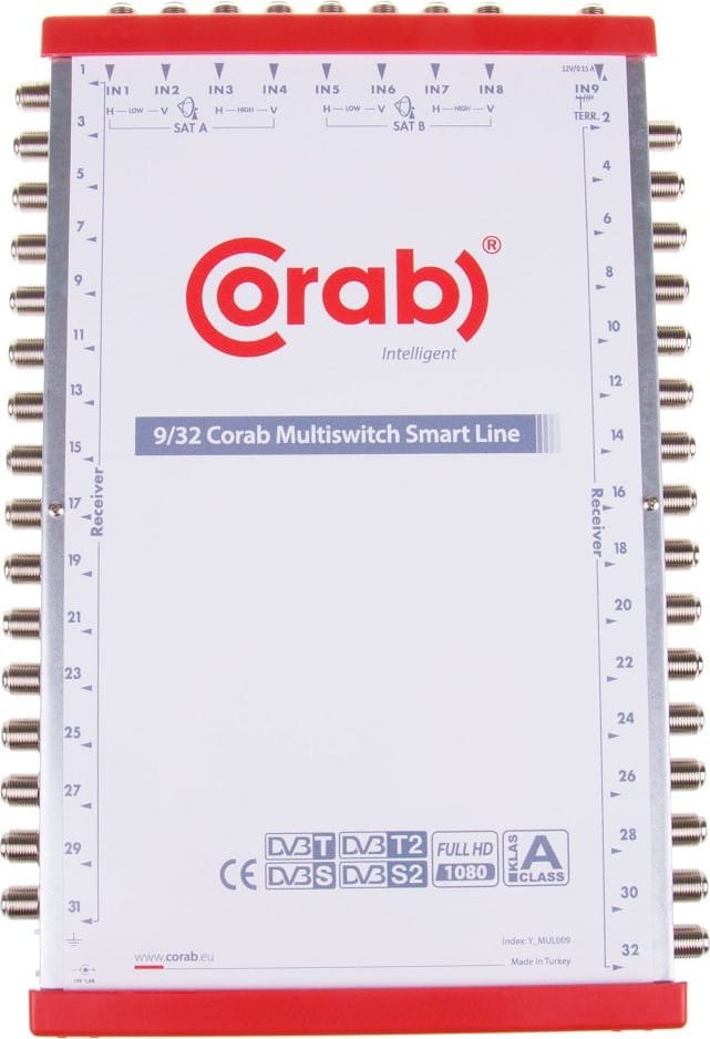 CORAB Multiswitch smart line 9/32 CORAB
