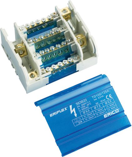 ERICO Blok rozdzielczy 4-biegunowy 125A TD 100/125ALL (563840)