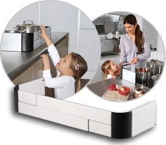 Triton Osłona płyty kuchennej kuchenki XL 57-91cm