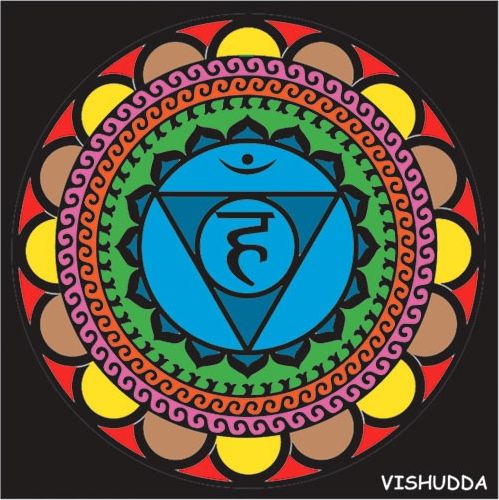 Czakra COLORVELVET VISHUDDA