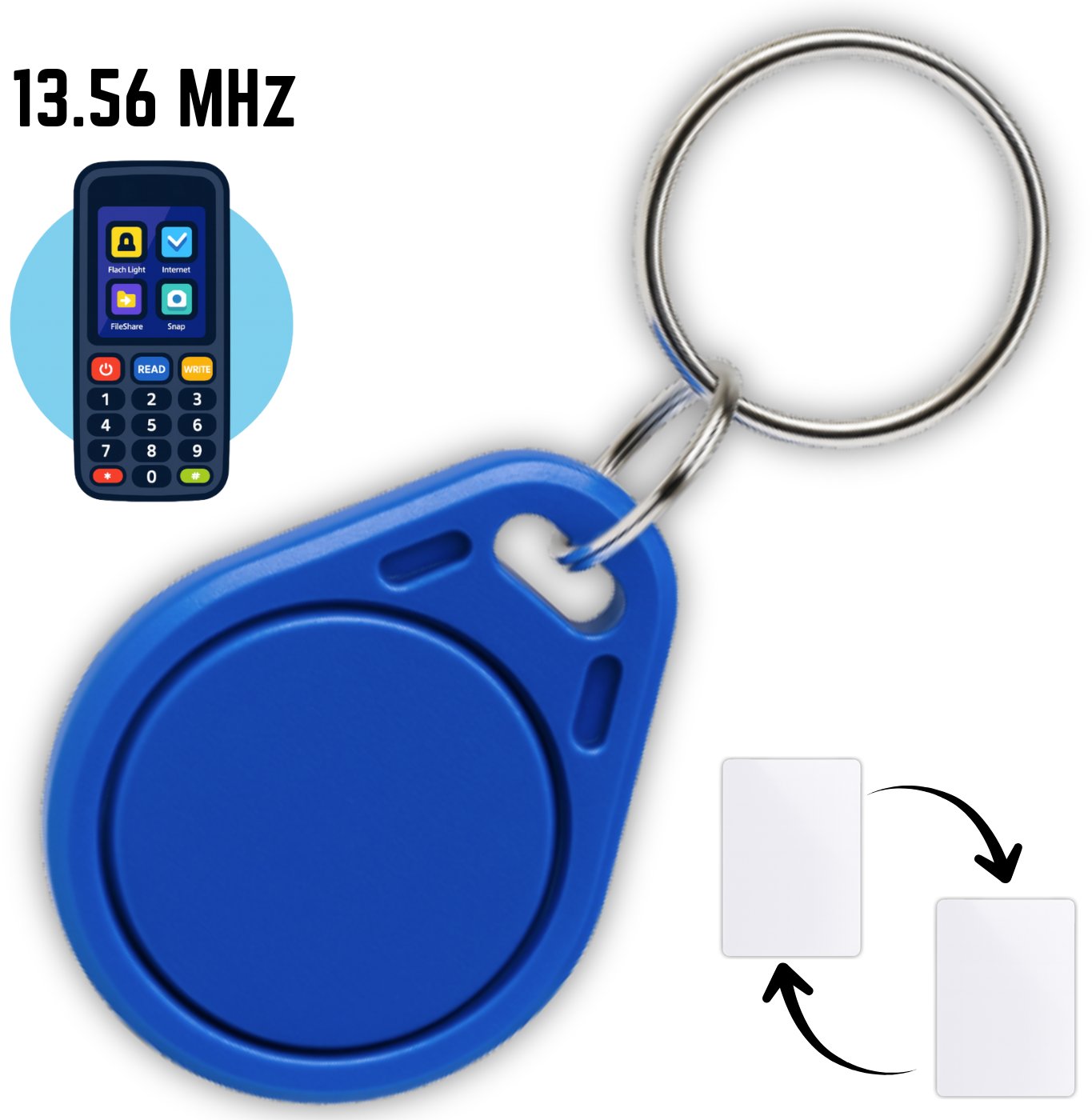 Spreest BRELOK PASTYLKA RFID 13.56 MHZ MIFARE zdalna PROGRAMOWALNA possible to copy