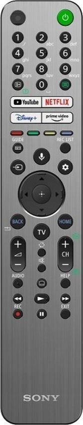 Pilot RTV Sony Remote Commander RMF-TX621E