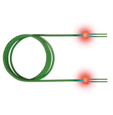 saCon światłowodowy kabel krosowy LED duplex 50/125µm OM3, SC/SC, turkusowy, 2 m