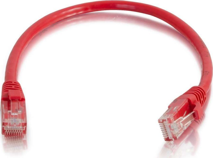 Cables to go brak nazwy