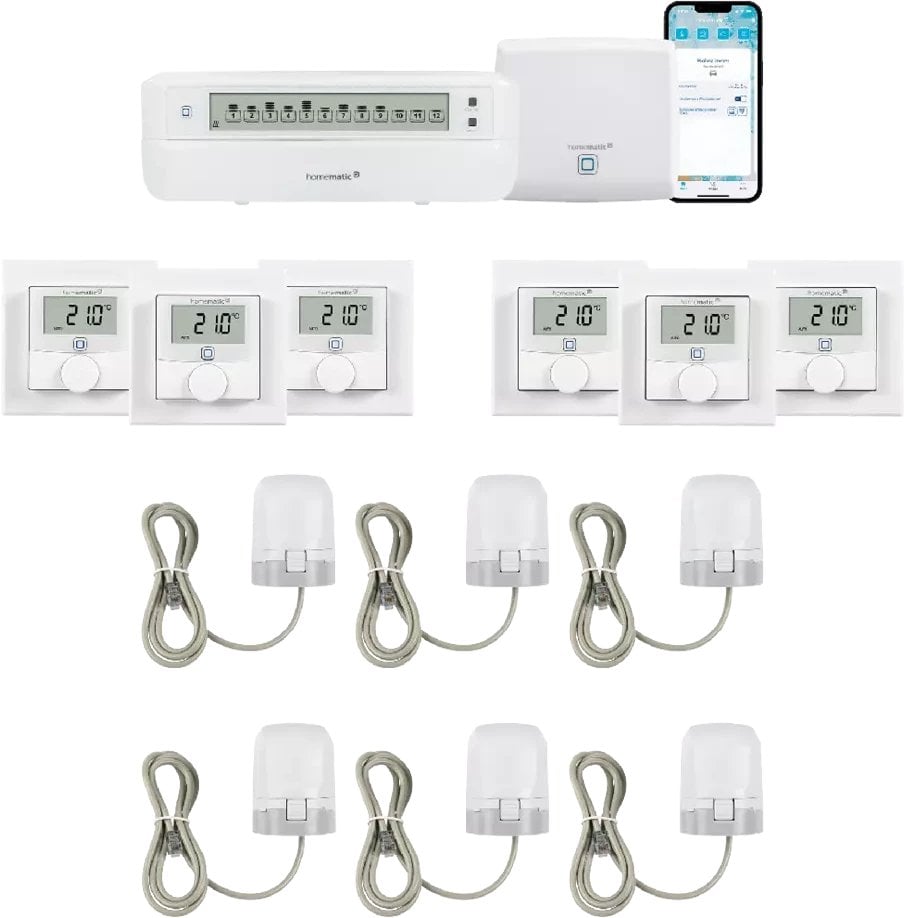 HomeMatic IP Homematic IP Access P. 1x Fussb.aktor.6xStellantrieb 6xWandth.