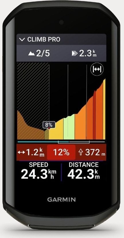 Garmin Edge 1050 device only