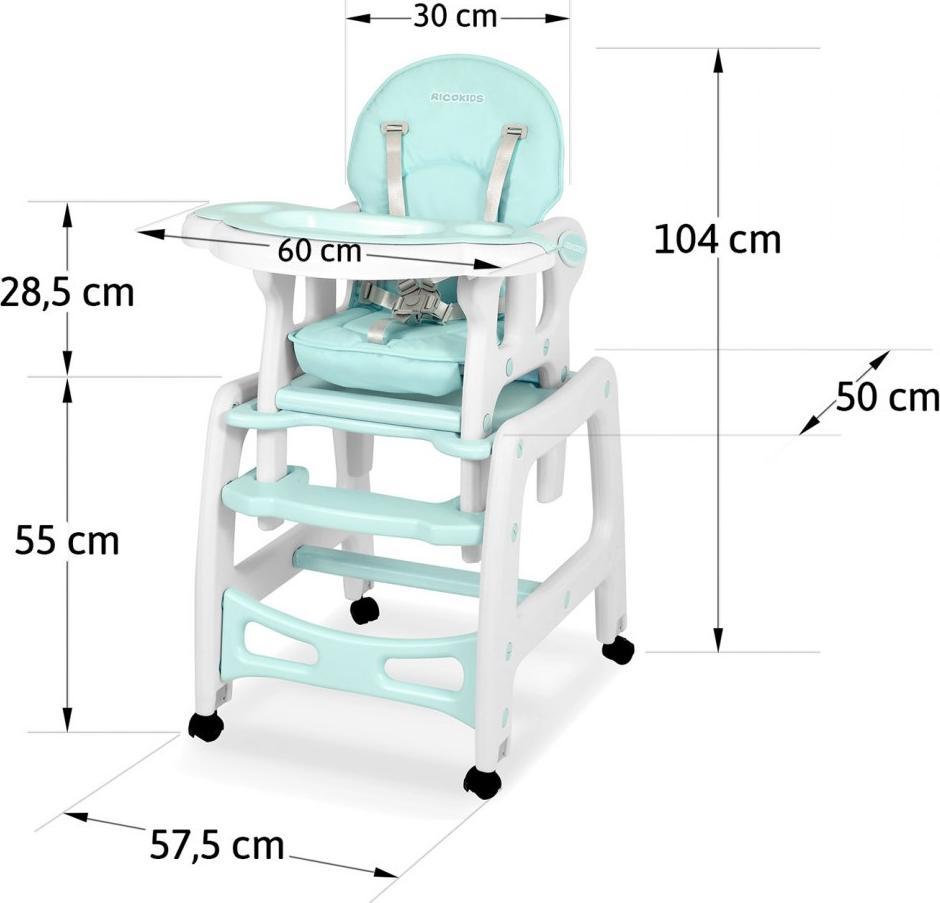 Ricokids Krzesełko do karmienia Sinco 5w1 turkusowe (7092)