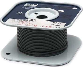 Przewód Belden Przewód koncentryczny 50 Om RF-100 Belden