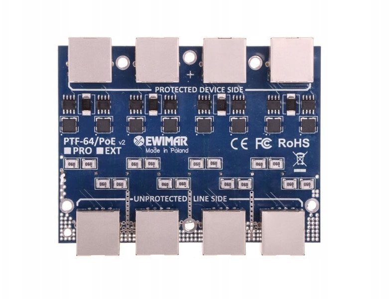 OGRANICZNIK PRZEPIĘĆ PTF-64-ECO/POE EWIMAR