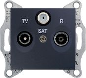 Schneider Electric Gniazdo antenowe Sedna R/TV/SAT końcowe grafitowe (SDN3501370)