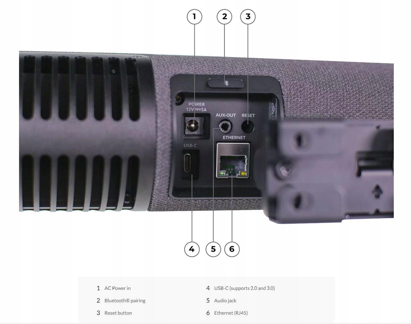 Mikrofon Lenovo ThinkSmart Bar 180