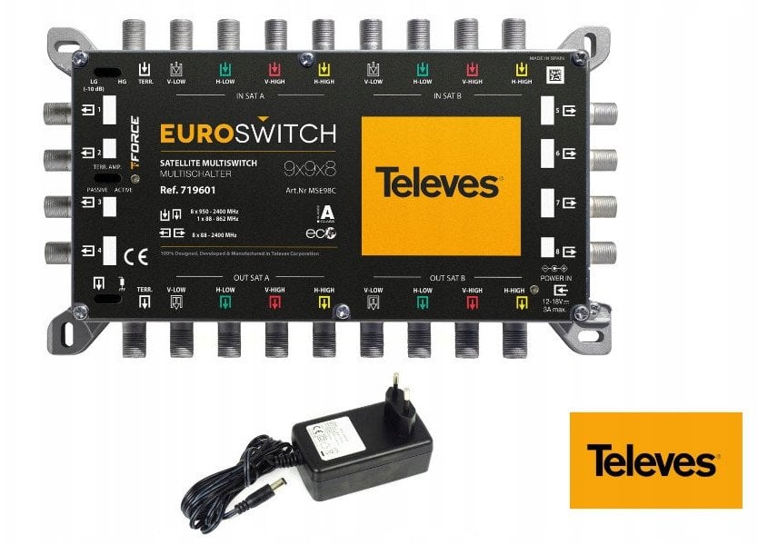 MULTISWITCH EUROSWITCH 9x9x8 ref. 719601