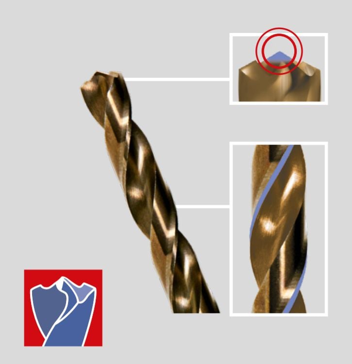 Wiertło Smart HSS walcowe 1mm 10szt. (24-010)