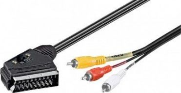 Kabel Goobay Scart - RCA (Cinch) x3 2m czarny (50364)