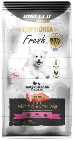 Biofeed Euphoria fresh meat Adult Indyk/Królik XS/S 50gr