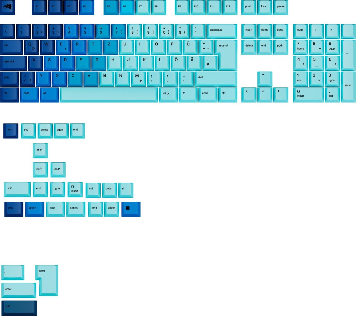 Glorious Glorious GPBT Gradient Keycaps, ISO Layout (DE), PBT, Dye-Sub - Ocean