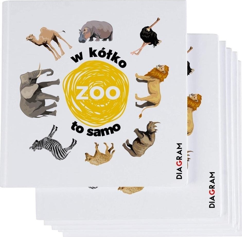 W kółko to samo ZOO