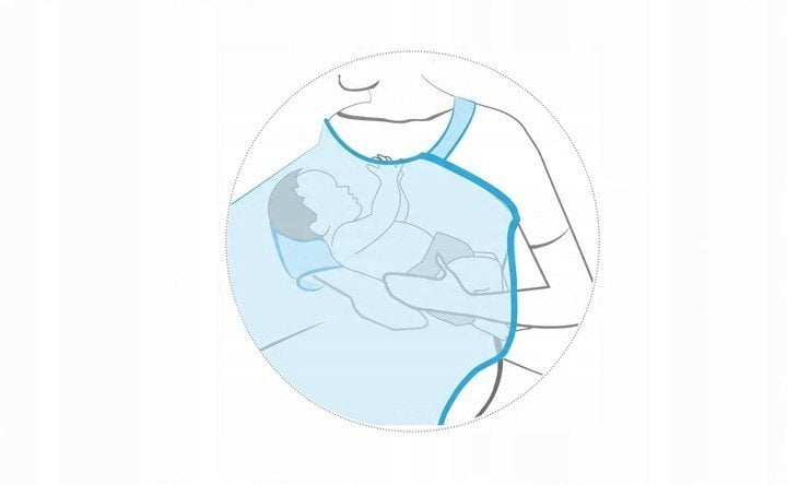 FIDDY Mufka do karmienia