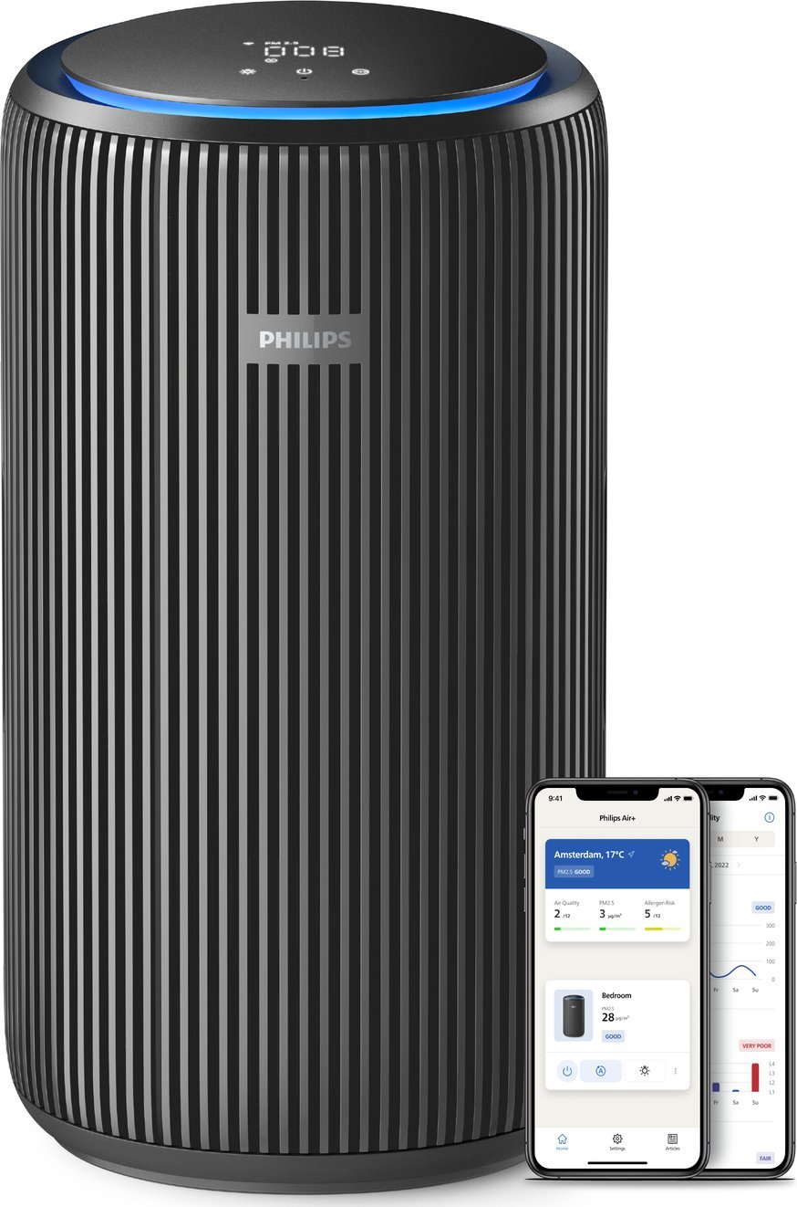Philips Oczyszczacz powietrza z serii 4200 HEPA NanoProtect 156m AC4221/11