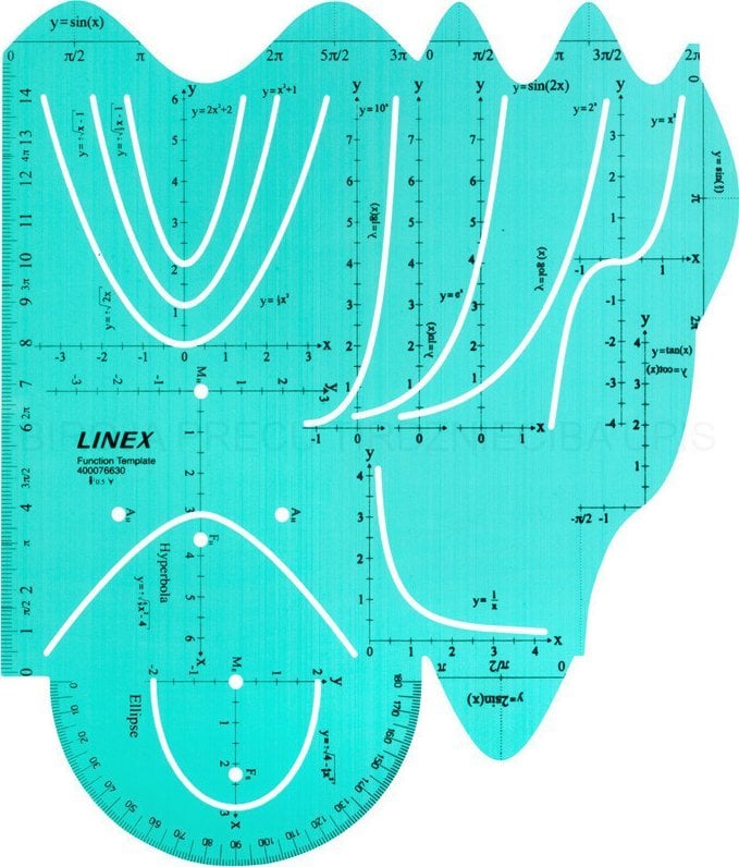 Linex LINEX FUNCTION´S TEMPLATE