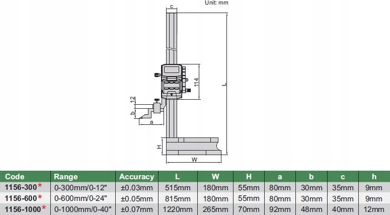 Insize WYSOKOSCIOMIERZ CYFR. 0-600MM