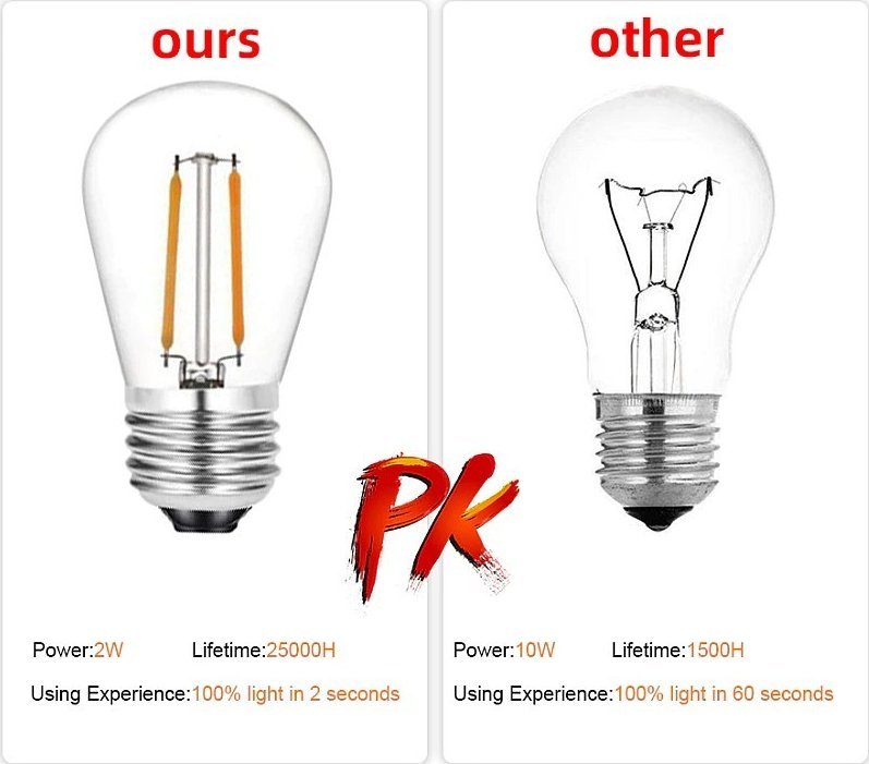 Aigostar Żarówka LED C37 E14 9W 4000K LED C37 E14 9W 4000K