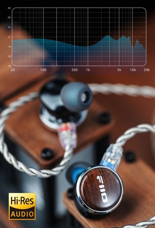 Słuchawki FiiO FP3 TC - rosewood - Planar IEM z DAC USB-C