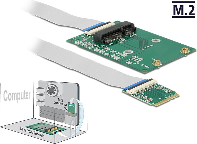 Delock Adapter M.2 na mini PCIe (62848)