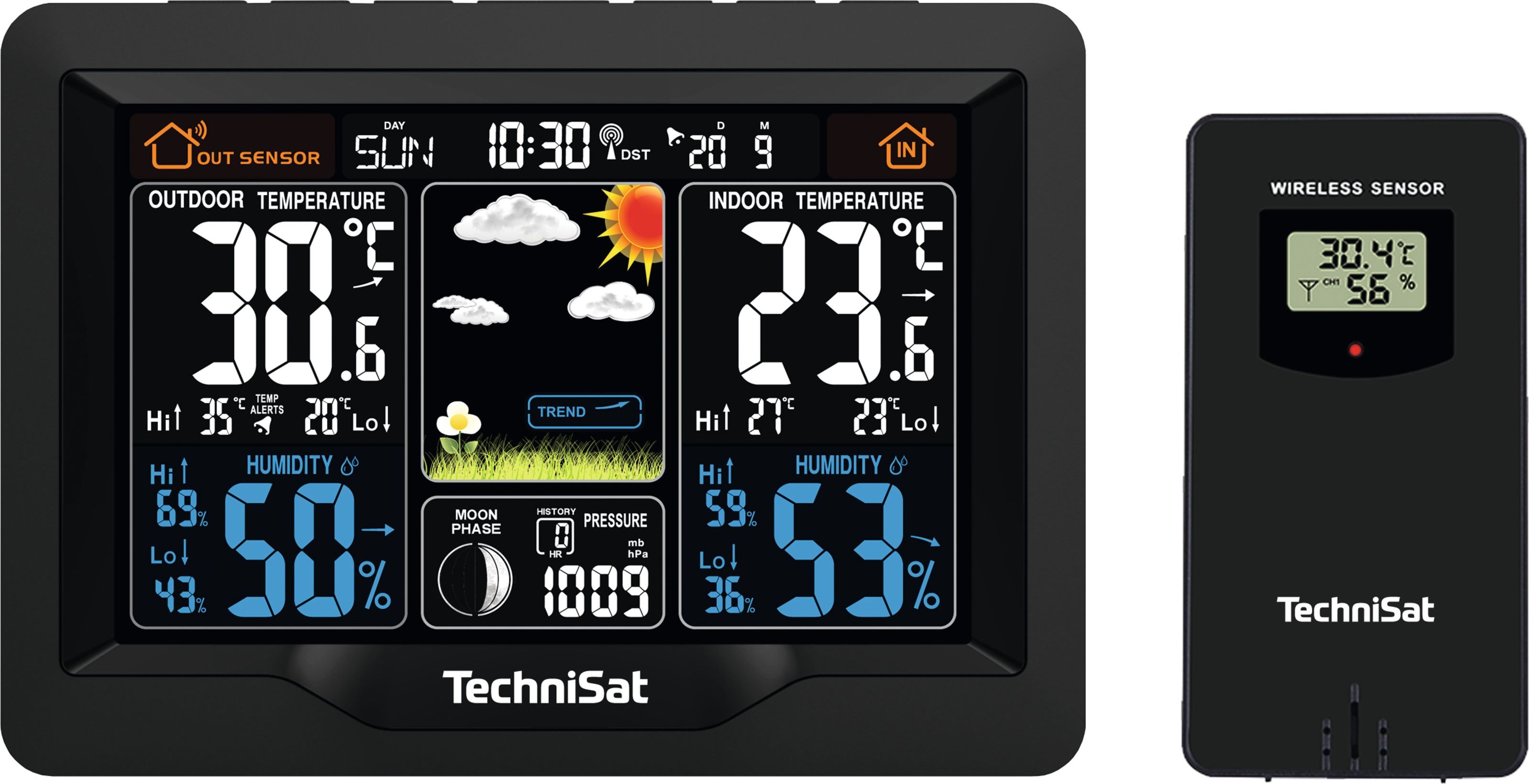 Stacja pogodowa TechniSat Imeteo X1 (76-4965-00)