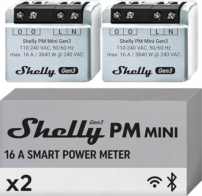 Shelly Zestaw 2 Sterowników Shelly PM Mini Gen3