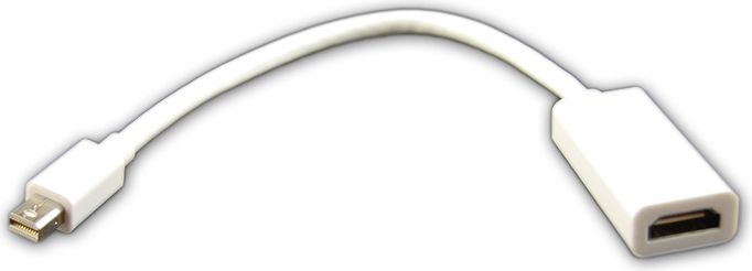 Kabel Sharkoon DisplayPort Mini - HDMI 0.15m biały (4044951017362)