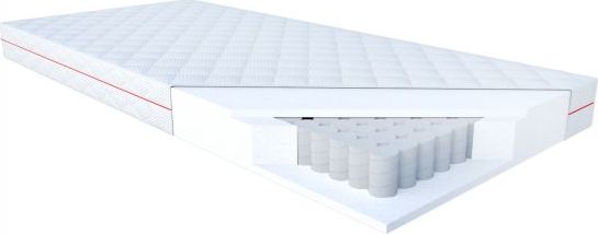 JANPOL Materac KLIO 160x200 kieszeniowy z pianką i pokrowcem do prania Janpol
