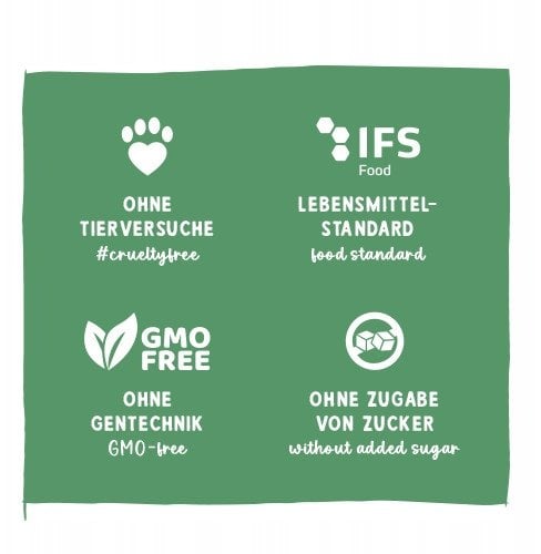 SANABELLE Adult Sensitive kurczak 8kg