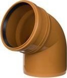 KOLANO 110/67'' E3.4 KAN. ZEWN.