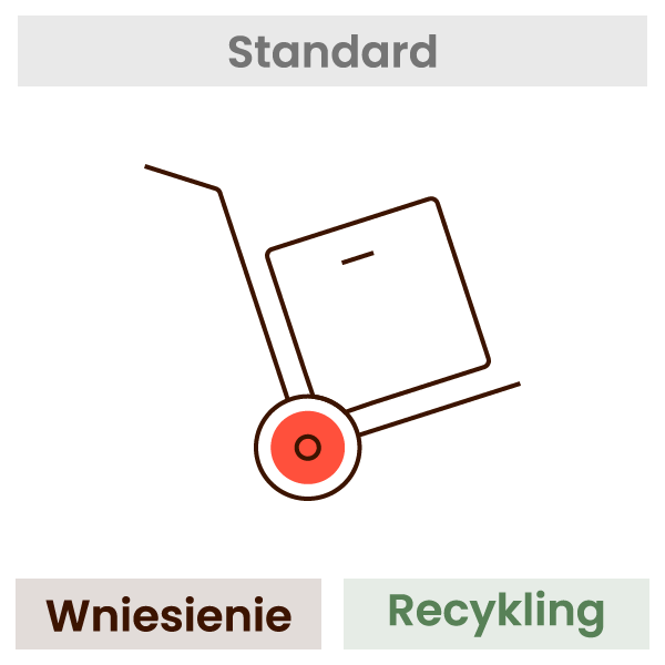 Wniesienie + recykling