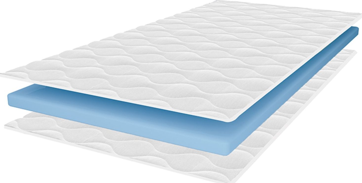 Tompol Visco 7 cm 80x200 - Materac nawierzchniowy z pamięcią