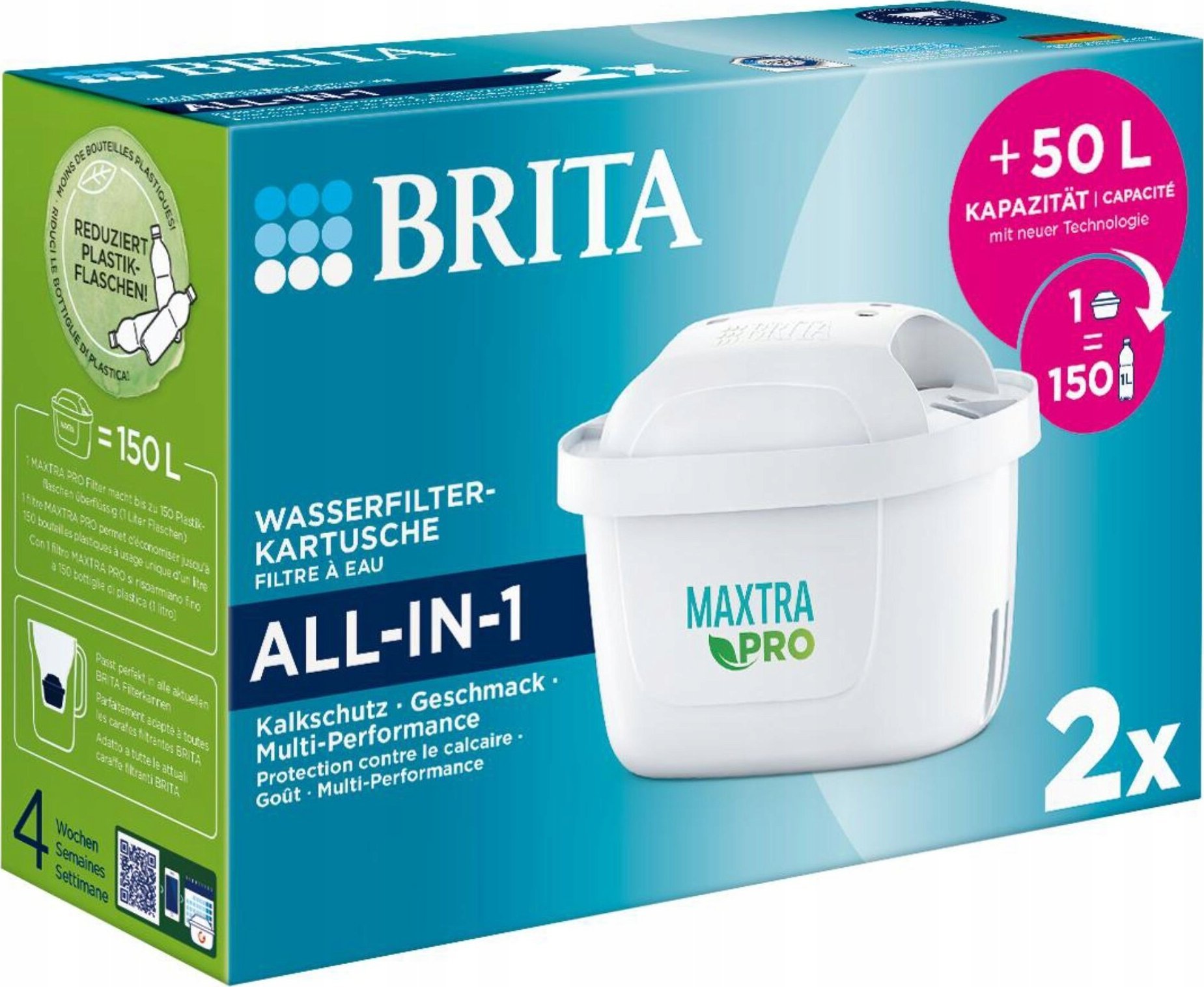 Wkład filtrujący Brita All-in-1 2 szt.