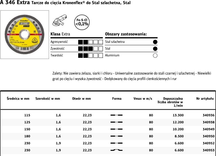 Klingspor KLINGSPOR TARCZA DO CIĘCIA METALU 230mm x 1,9mm x 22,2mm A346 K340953