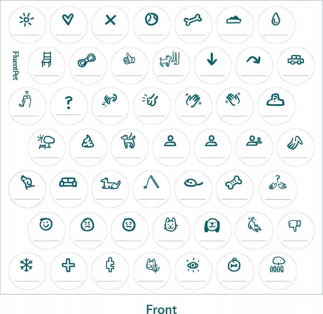 FluentPet - Connect Stickers Ideogram - naklejki na przyciski z piktogramami