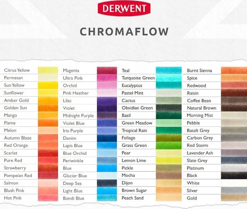 Derwent Kredka Derwent Chromaflow piasek