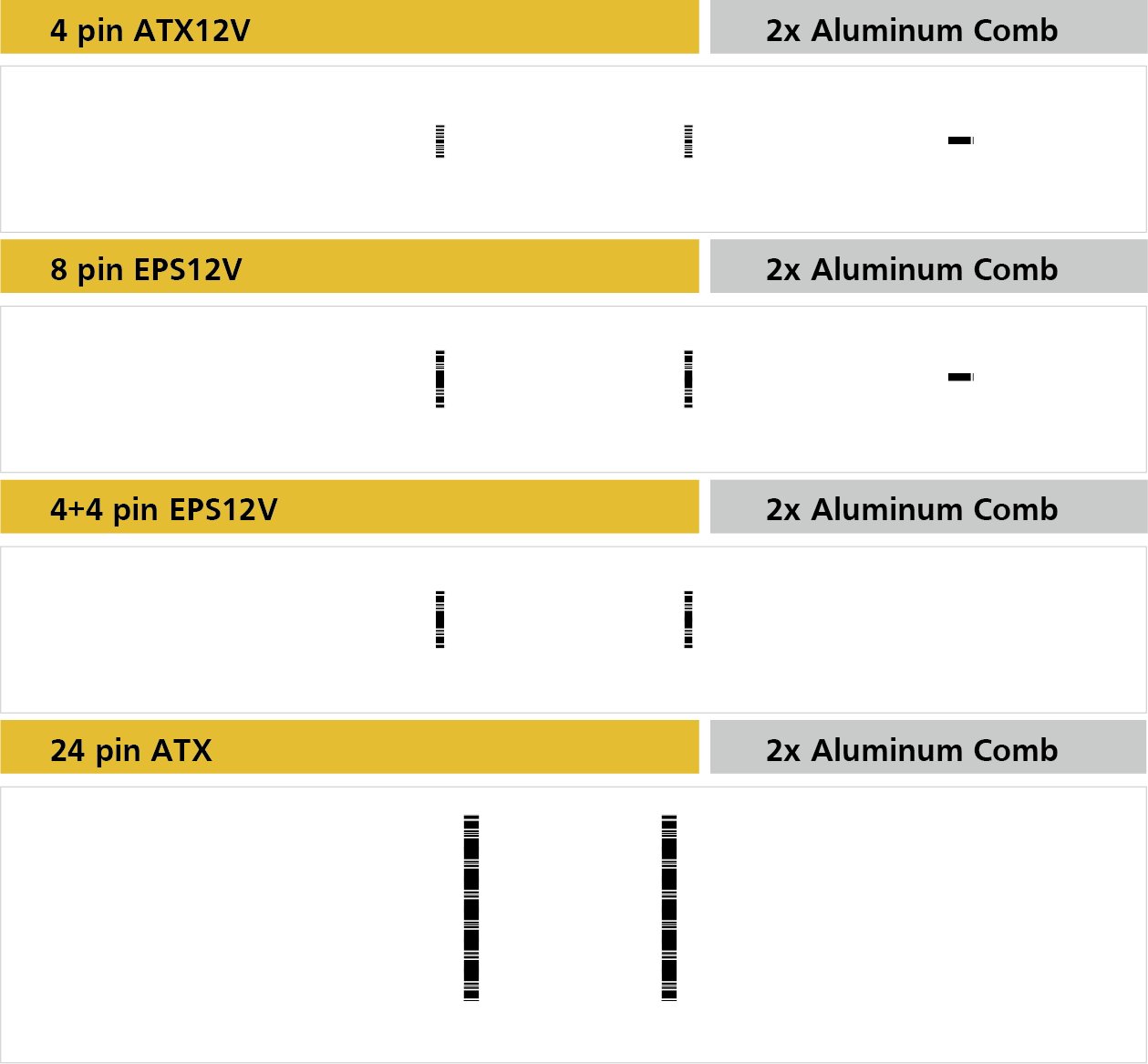 BitFenix ATX/EPS 4-pin - ATX/EPS 4-pin, 0.45m, Czarny (BFA-MAC-4ATX45KK-RP)