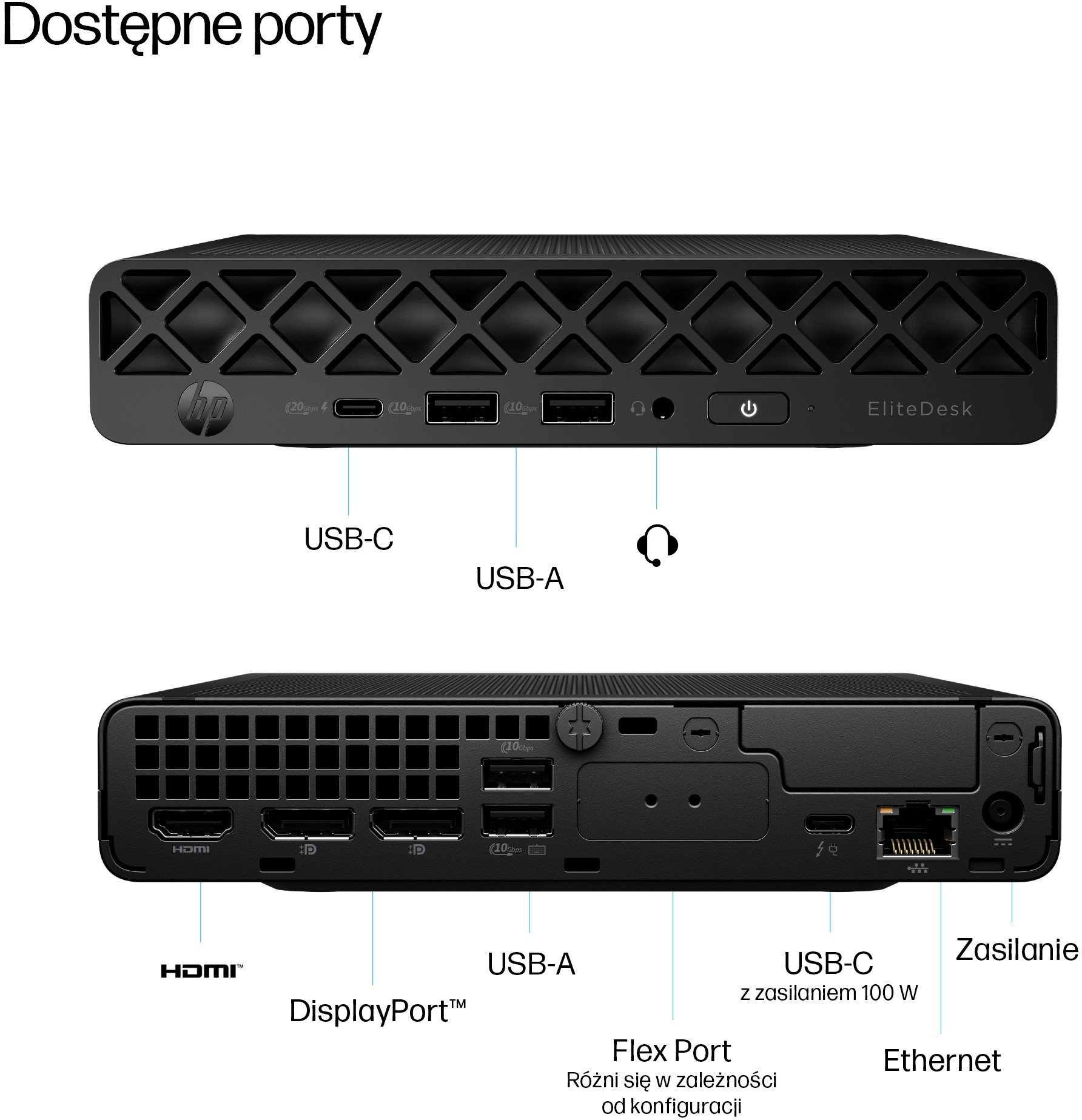 Komputer EliteDesk 8 Mini G1i U7-265T 1TB/16GB/W11P 998Z2ET
