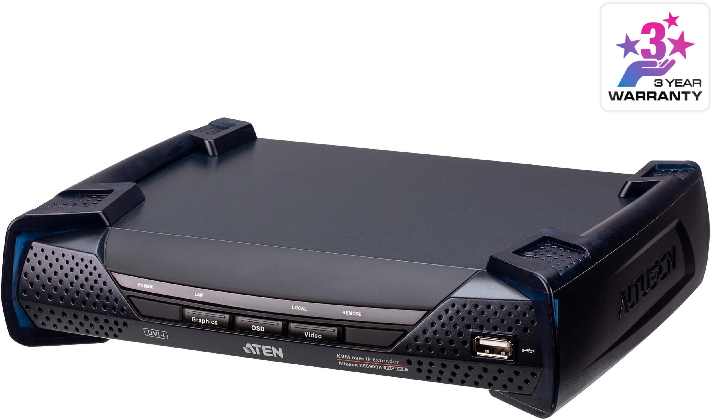 FHD DVI-I KVM over IP Receiver