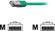 Equip Patchcord, Cat6, S/FTP, HF, 7.5m, zielony (605545)