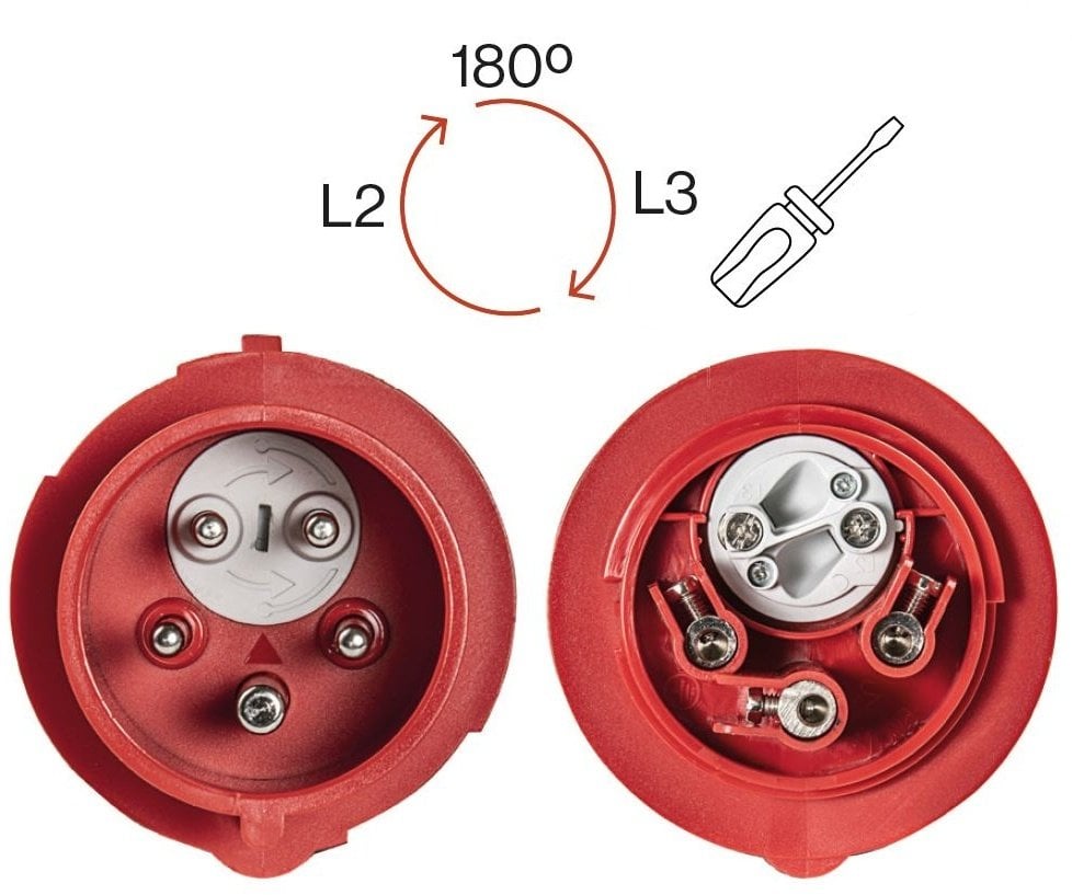 Wtyczka stała 90st. (zwrotnica faz) 16A 5P IP67 13324