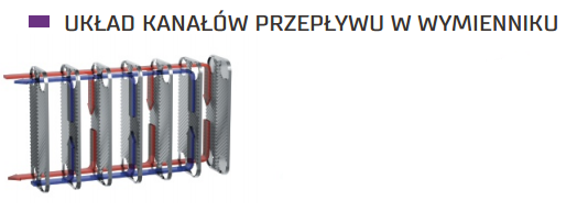 Secespol Wymiennik ciepła płytowy lutowany jednoprzepływowy LB31-20 1\" - 0203-0062