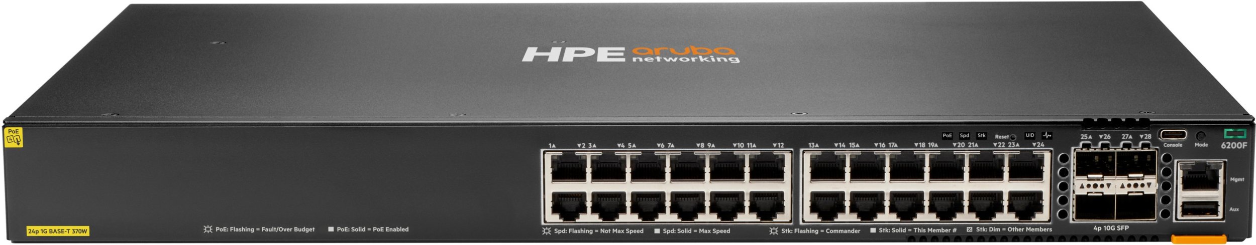 ANW 6200F 24G CL4 4SFP 37-STOCK