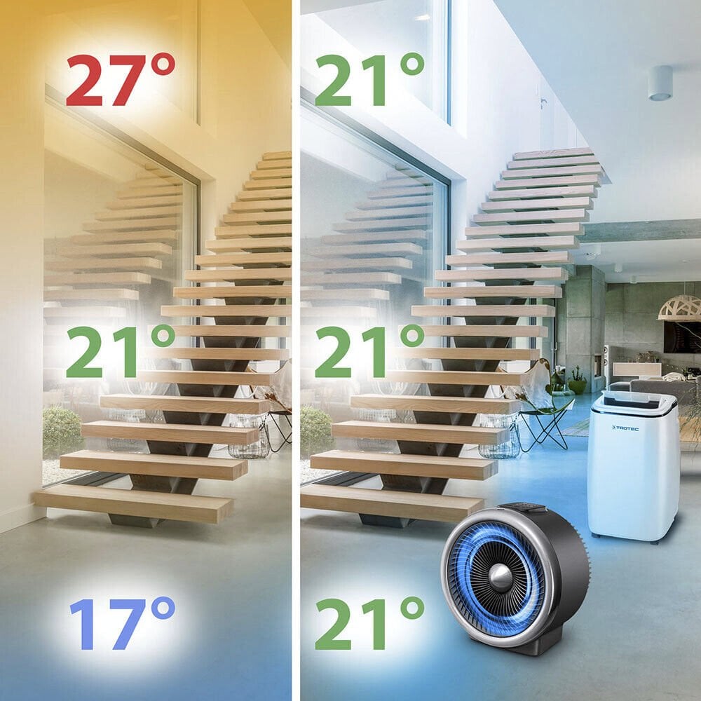 Mobilus oro kondicionierius Trotec PAC 3501 S WiFi